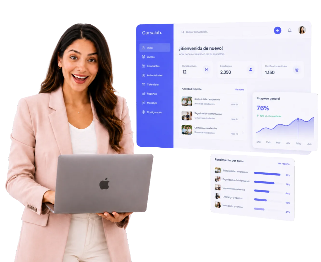 Plataforma de capacitación LMS